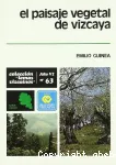 El Paisaje vegetal de Vizcaya