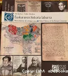 Euskararen historia laburra